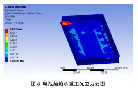 液冷储能系统电池箱体技术研究