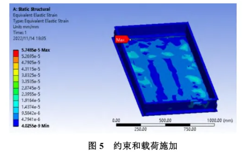 液冷储能系统电池箱体技术研究