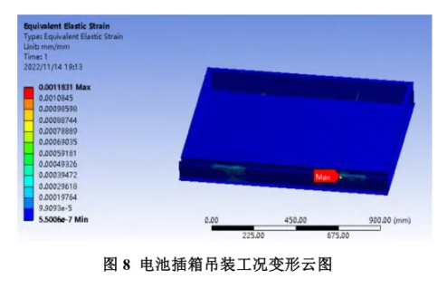 液冷储能系统电池箱体技术研究