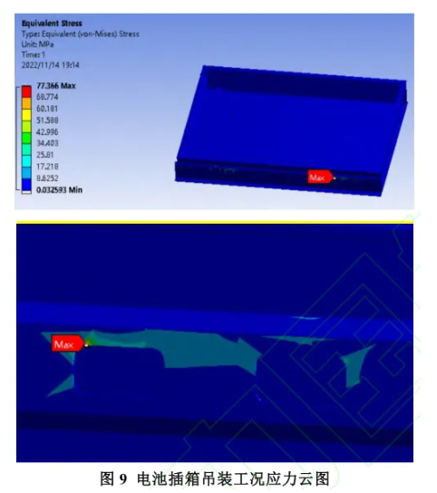 液冷储能系统电池箱体技术研究