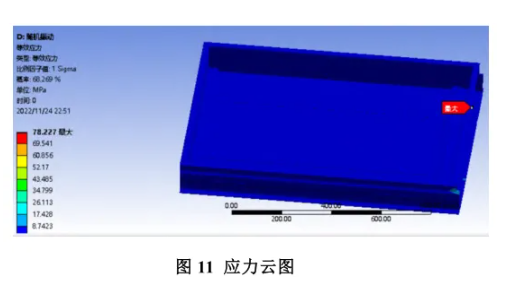 液冷储能系统电池箱体技术研究