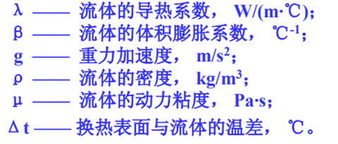 热管理计算工具-自然对流换热系数计算