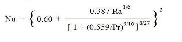 热管理计算工具-自然对流换热系数计算