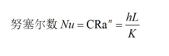 热管理计算工具-散热器计算