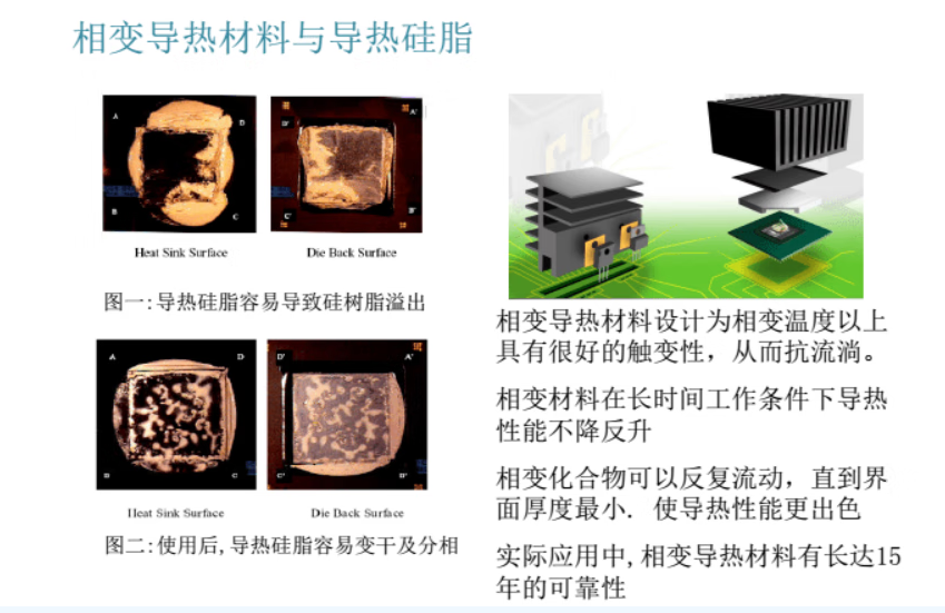 霍尼韦尔7950相变导热片笔记本电脑硅脂cpu导热膏垫贴片材料散热