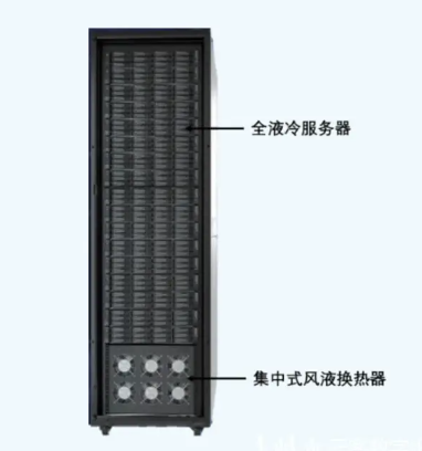 全液冷服务器革命：CPU、内存、PCIe高效散热新方案