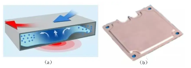 热管技术及应用之8种热管构造汇总