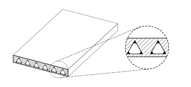 热管技术及应用之8种热管构造汇总