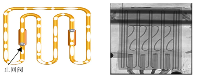 热管技术及应用之8种热管构造汇总