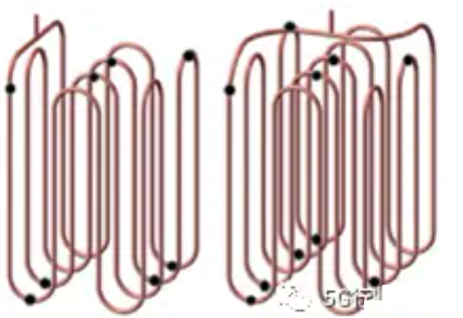 热管技术及应用之8种热管构造汇总