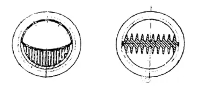 热管技术及应用之8种热管构造汇总