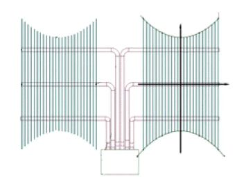IGBT 主动散热和被动散热