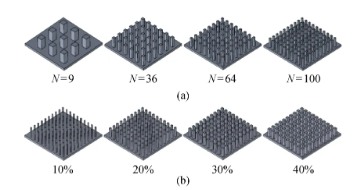 IGBT 主动散热和被动散热