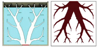IGBT 主动散热和被动散热