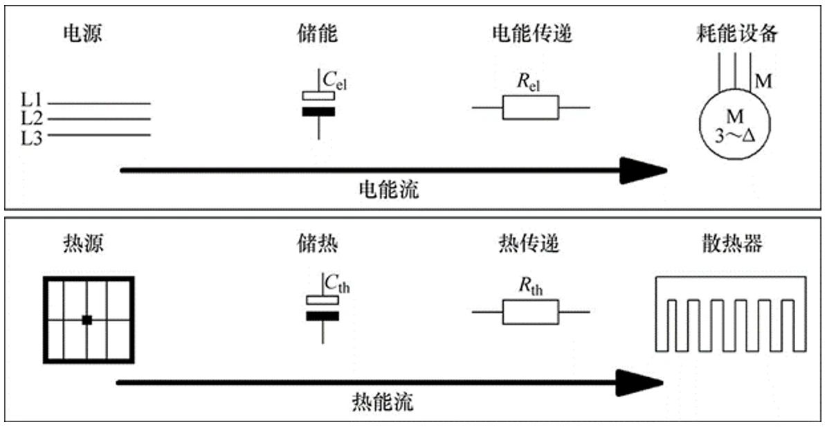 功率器件热设计基础(一)——功率半导体的热阻