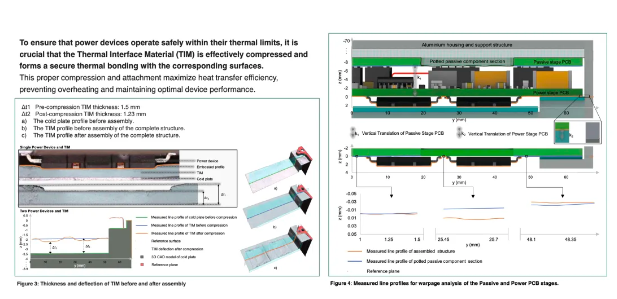 技术解析｜高功率密度车载充电器如何散热设计难点？