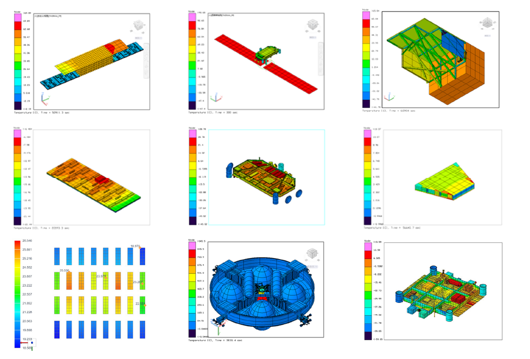 热数科技 热控设计