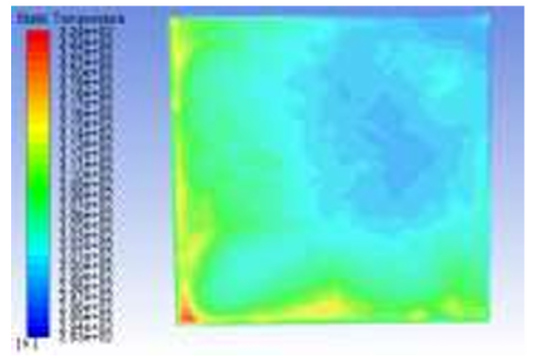 CPU液冷散热器的性能优势对比与结构优化