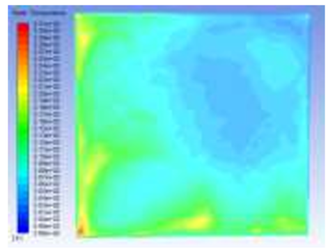 CPU液冷散热器的性能优势对比与结构优化