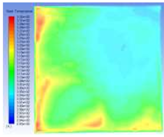CPU液冷散热器的性能优势对比与结构优化