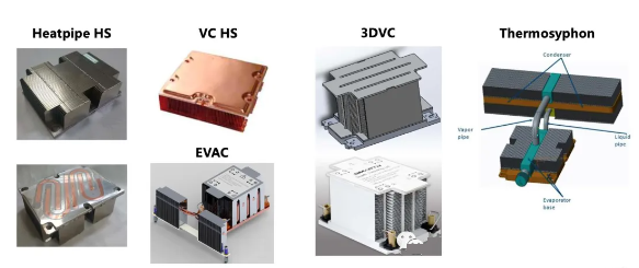 服务器散热介绍