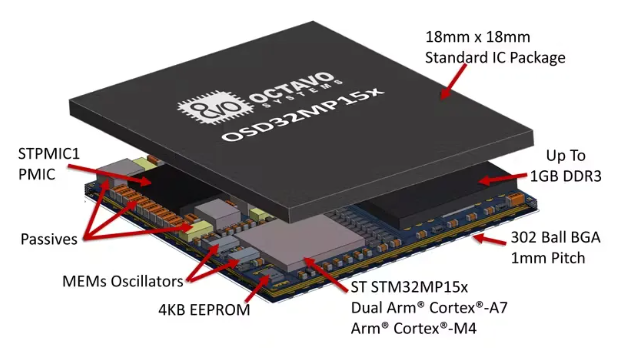 热设计为什么难搞？因为玄之又玄