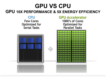 常用液冷相关术语及说明