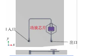 微流道HTCC基板实现大功率功率芯片快速散热