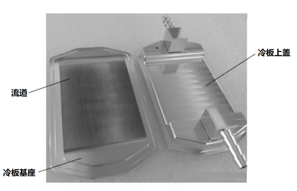 打造高效液冷解决方案:液冷板的设计与测试方法