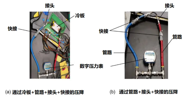 打造高效液冷解决方案:液冷板的设计与测试方法