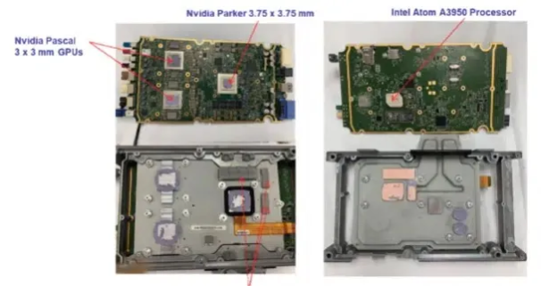 以特斯拉Model 3为例，研究双面冷板的液压与热特性