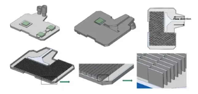 以特斯拉Model 3为例，研究双面冷板的液压与热特性