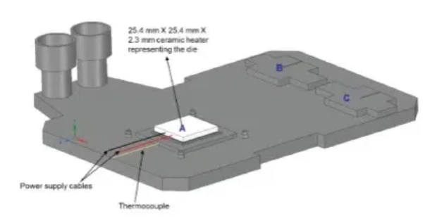 以特斯拉Model 3为例，研究双面冷板的液压与热特性