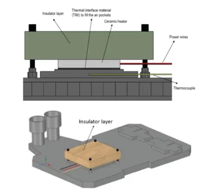 以特斯拉Model 3为例，研究双面冷板的液压与热特性