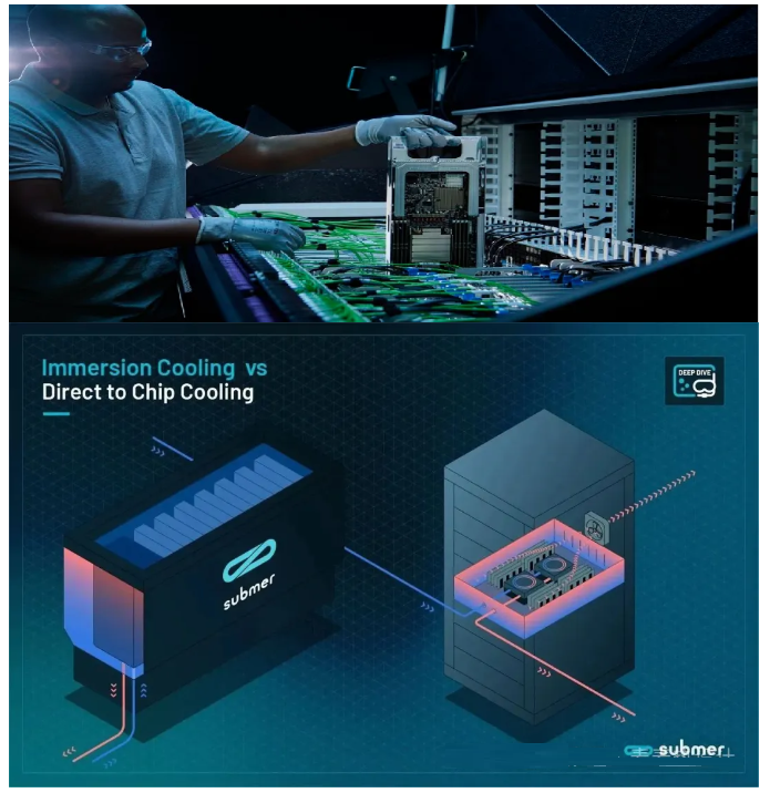 14家欧美冷板&浸没液冷产品方案