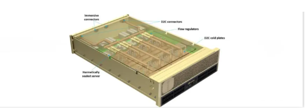 Boyd&爱美达全球散热解决方案领航者