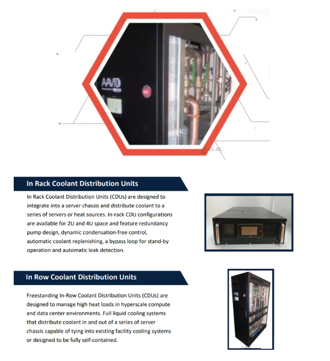 Boyd&爱美达全球散热解决方案领航者
