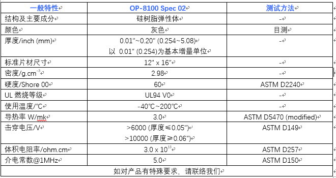 仕来高导热填充垫  OP-8100 Spec 02 -  3W