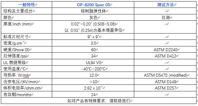 仕来高  高性能导热填充垫OP-8200 Spec 05 - 12W