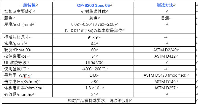 仕来高 高性能导热填充垫OP-8200 Spec 06 - 14W