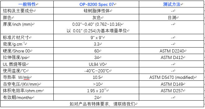 仕来高 高性能导热填充垫OP-8200 Spec 07 - 10.5W