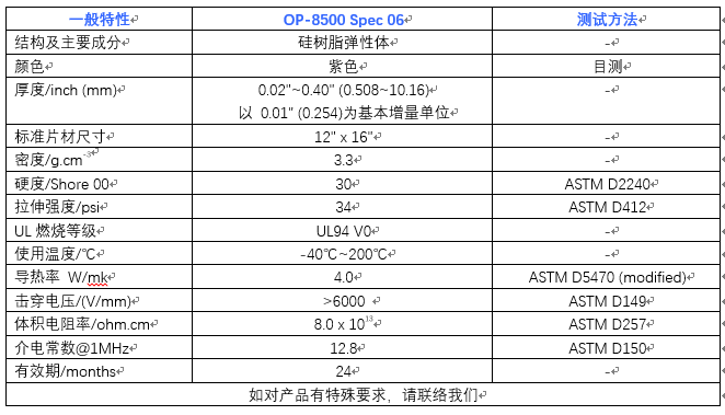仕来高  高性能导热填充垫OP-8500 Spec 06 - 4W