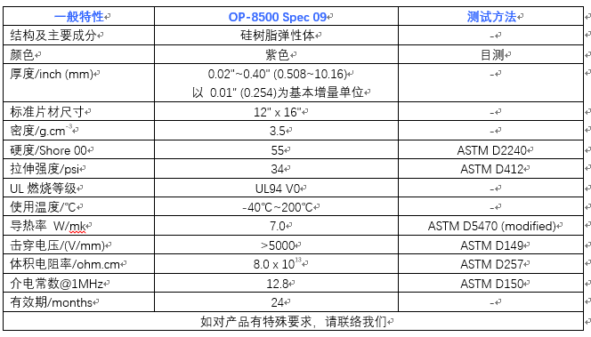 仕来高 高性能导热填充垫OP-8500 Spec 09 - 7W