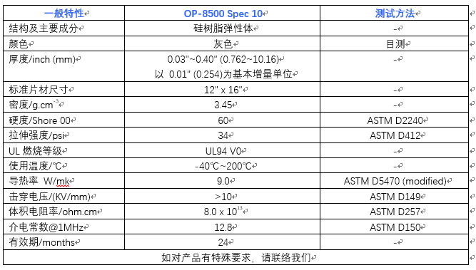 仕来高 高性能导热填充垫OP-8500 Spec 10 - 9W