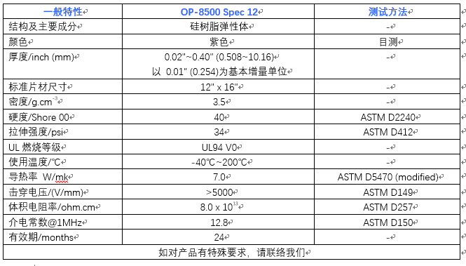 仕来高 高性能导热填充垫OP-8500 Spec 12 - 7W
