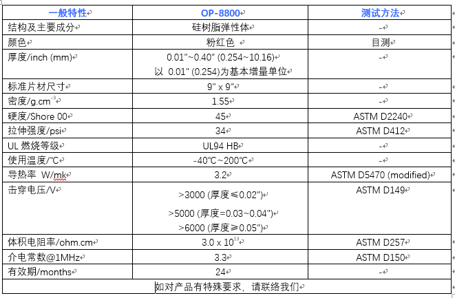 仕来高 高压缩比导热填充垫OP-8600 - 3.2W