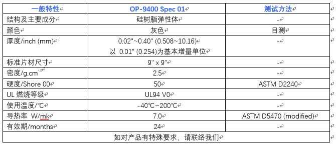 仕来高 高性能导热填充垫OP-9400 Spec 01 - 7W