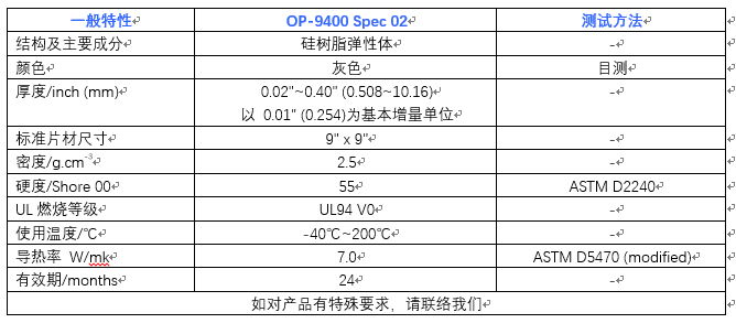 仕来高 高性能导热填充垫OP-9400 Spec 02 - 7W