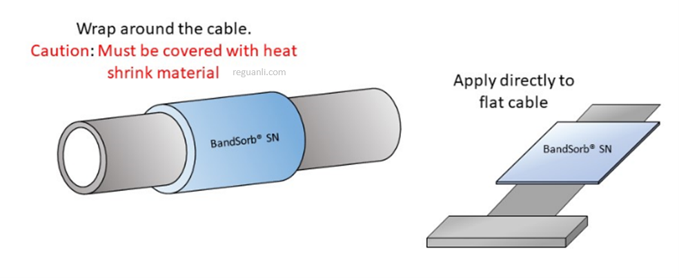 仕来高 BandSorb® SN系列吸波材