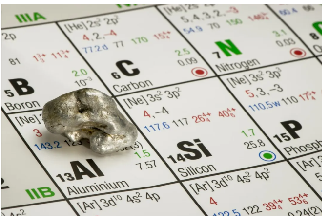 深度解析：铝的关键特征